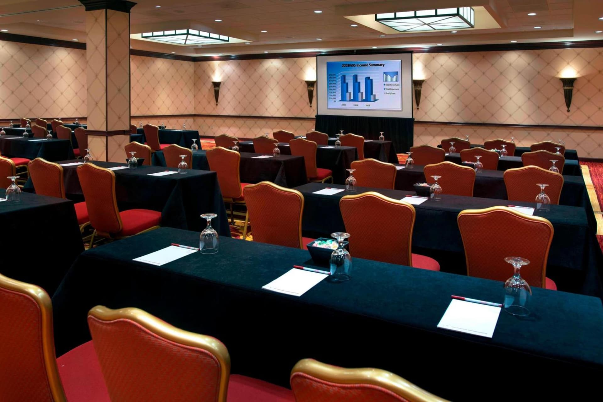 Trumbull Marriott Shelton gallery photo in Trumbull, CT — image 12