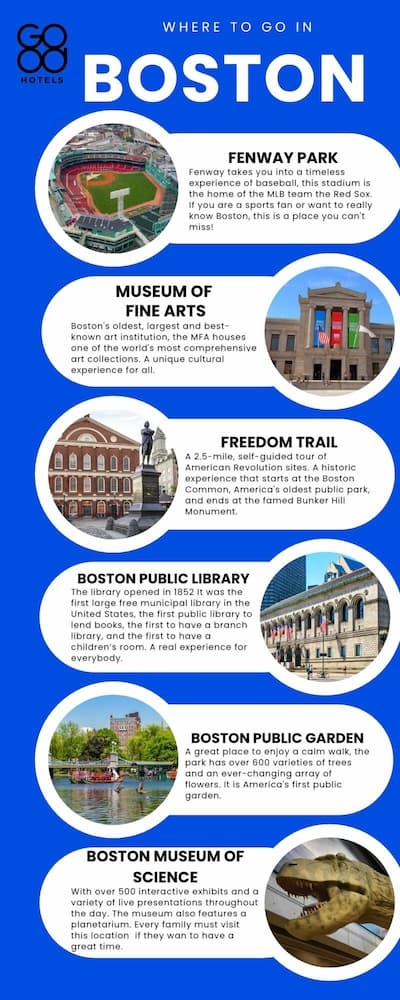 Good Hotels Boston — hotel in Boston, Massachusetts